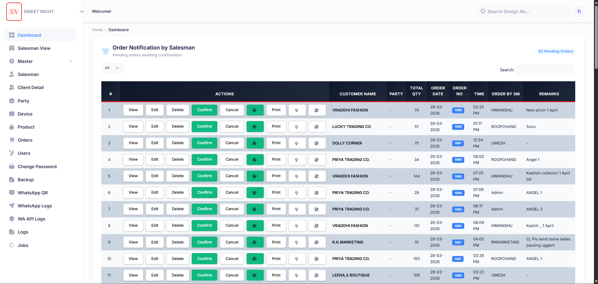 Sweet Night Admin — Dashboard