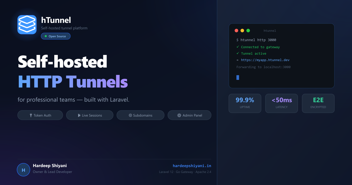 hTunnel — Overview