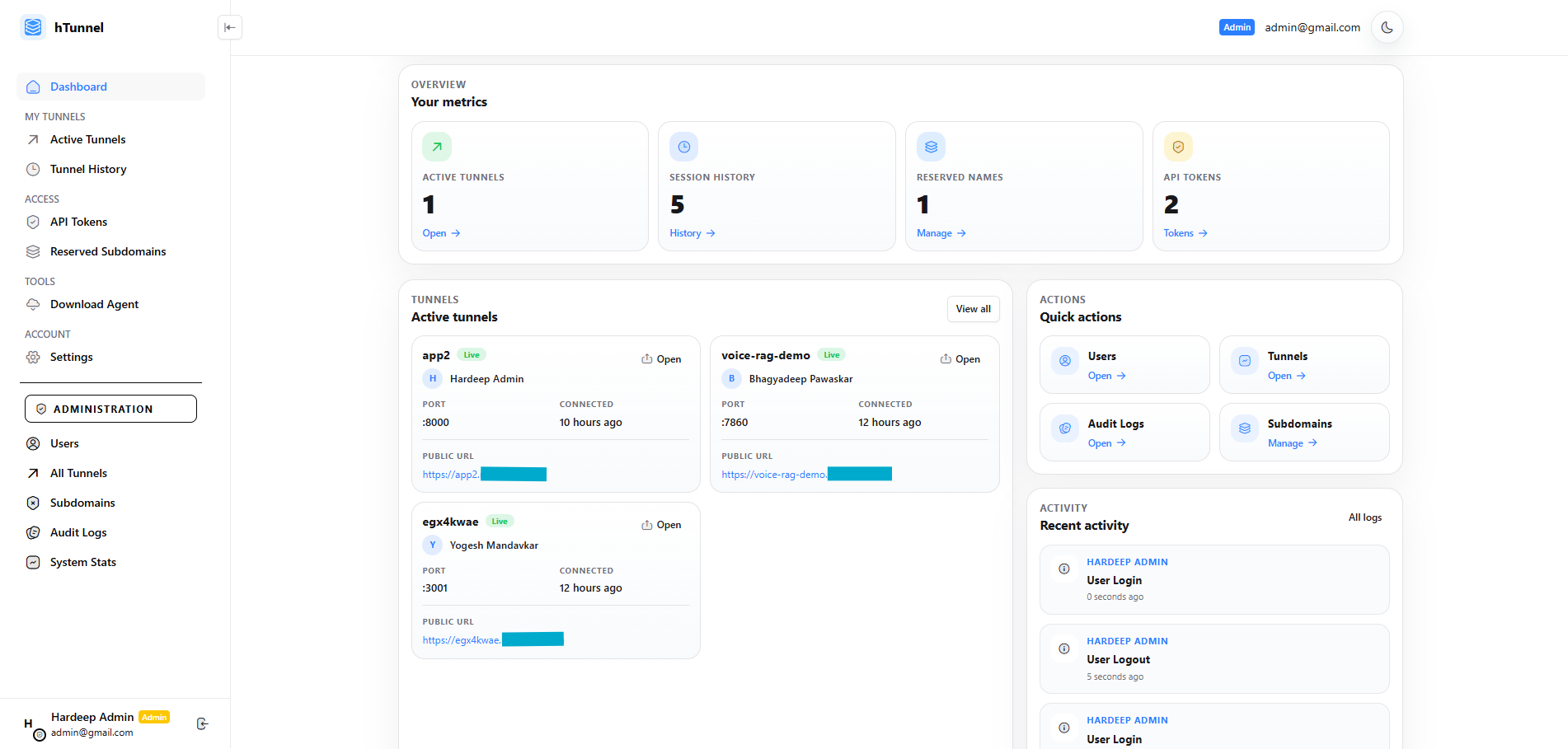 hTunnel — Admin Dashboard